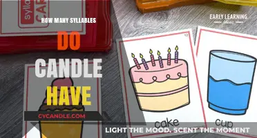 The Syllable Count of the Word "Candle
