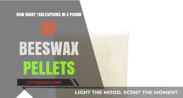 Converting Beeswax Pellets: Tablespoons in a Pound Explained