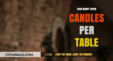Creating a Warm and Intimate Table Setting with Taper Candles