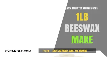 Crafting Tea Candles: Beeswax Yield from 1 Pound Explained