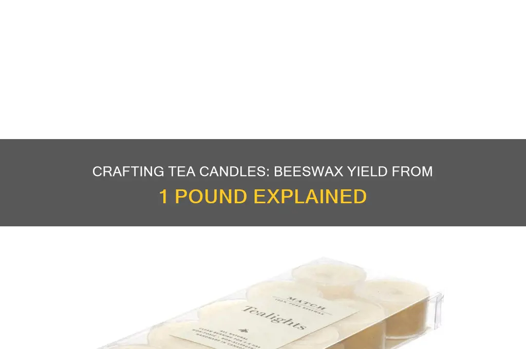 how many tea vandkes does 1lb beeswax make