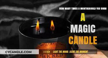 Optimal Frequency for Burning Magic Candles Monthly: A Practical Guide