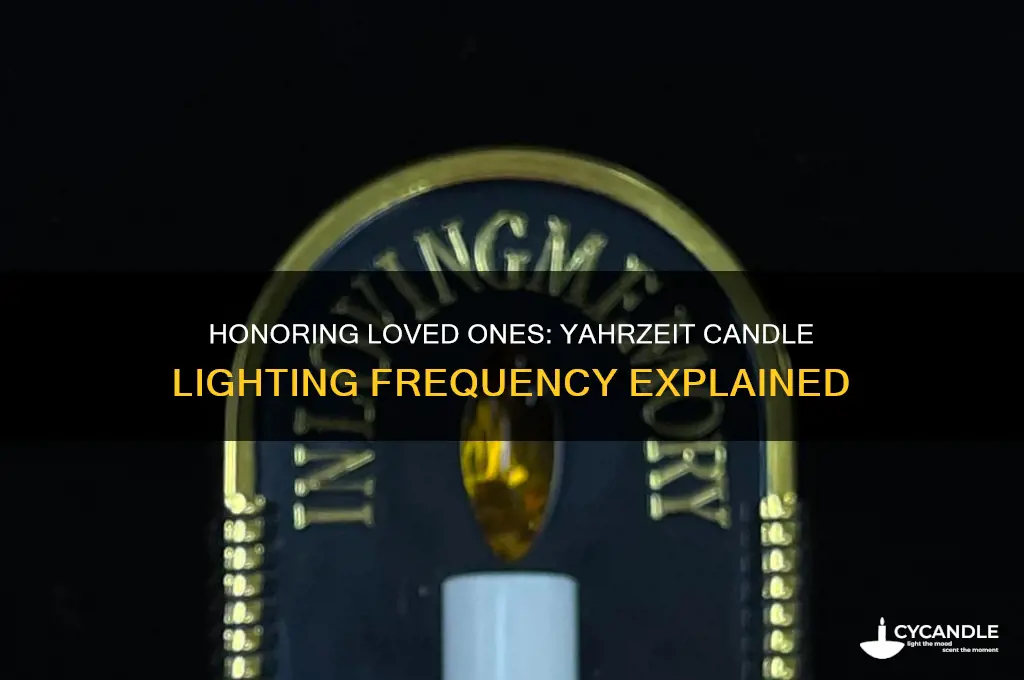how many times a year do you light yahrzeit candles