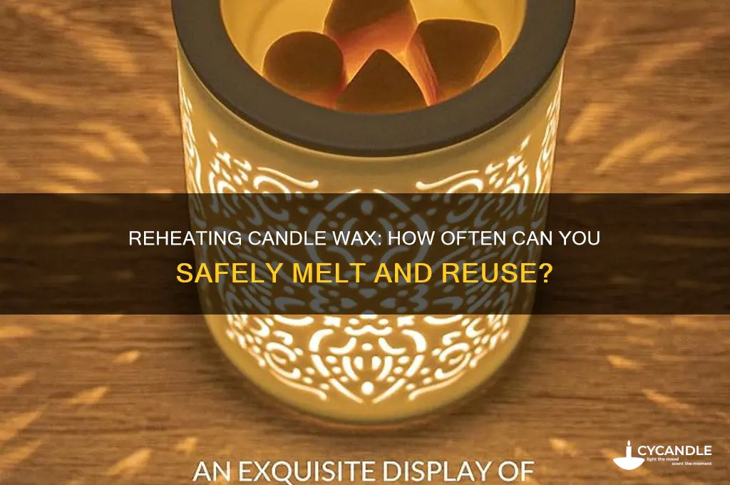 how many times can you reheat candle wax
