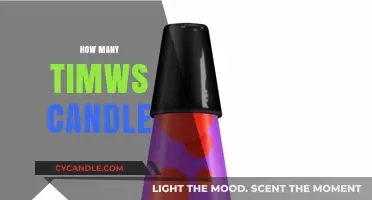 Burning Questions: How Many Times Can You Light a Candle?