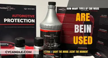 Exploring the Different Types of Car Wax: A Comprehensive Guide