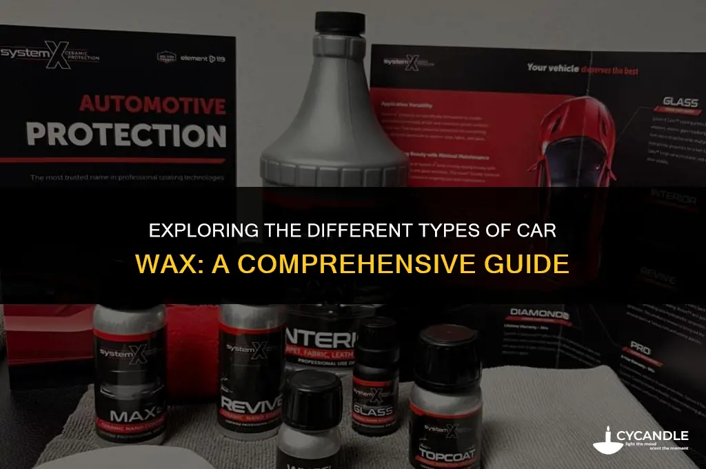 how many types of car waxs are bein used