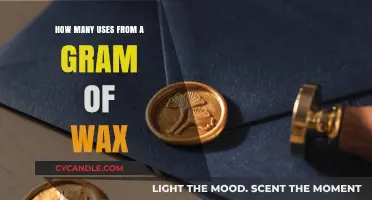 Exploring the Versatility: Creative Uses for a Gram of Wax