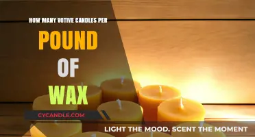 Crafting Votive Candles: Wax Weight and Candle Count Guide