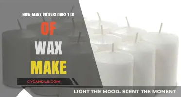 Crafting Votives: How Much Wax is Needed for 1 Pound?