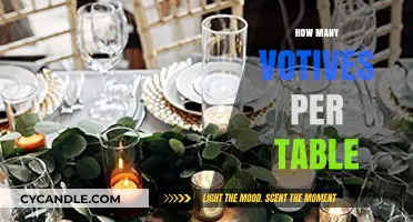 Elegant Illumination: Optimal Votive Placement for Table Settings