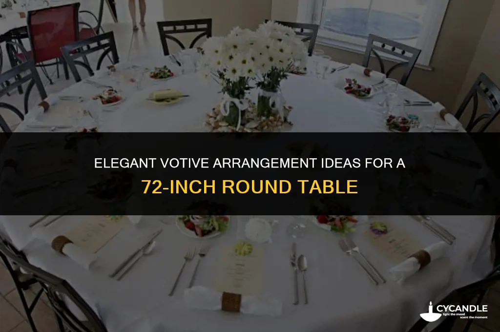 how many votives to put on 72 inch round table