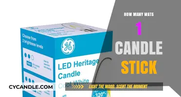 Candle Power: Unlocking the Wattage of a Candle
