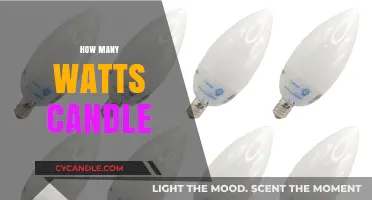 Candle Power: Watts and Lumens Explained