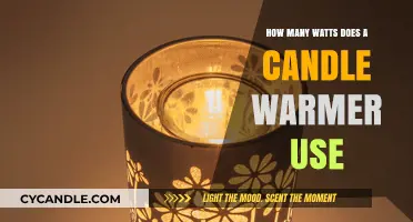 Candle Warmer Wattage: Understanding Energy Usage for Safe Melting