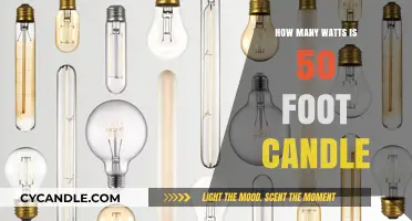 Brighten Up: Watts and Foot Candles Explained