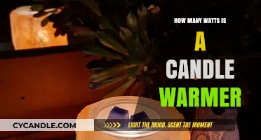 Candle Warmers: How Much Power Do They Need?
