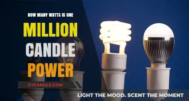 Candle Power to Watts: Understanding the Million-Candle Power Wattage