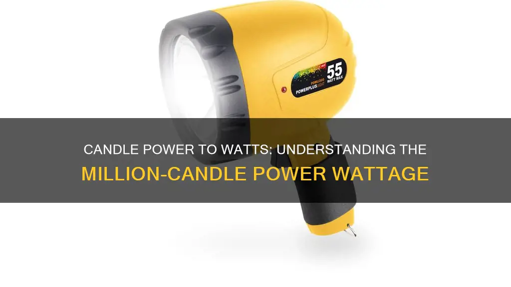 how many watts is one million candle power