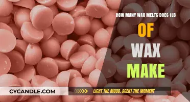 Crafting Wax Melts: How Much Can 1lb of Wax Yield?