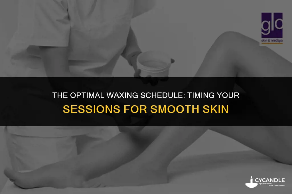 how many weeks between waxing