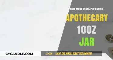 Optimal Wick Count for 10oz Apothecary Jars: A Candle-Making Guide