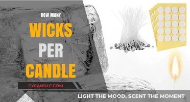 Choosing the Right Wick Count: A Guide to Perfectly Lit Candles