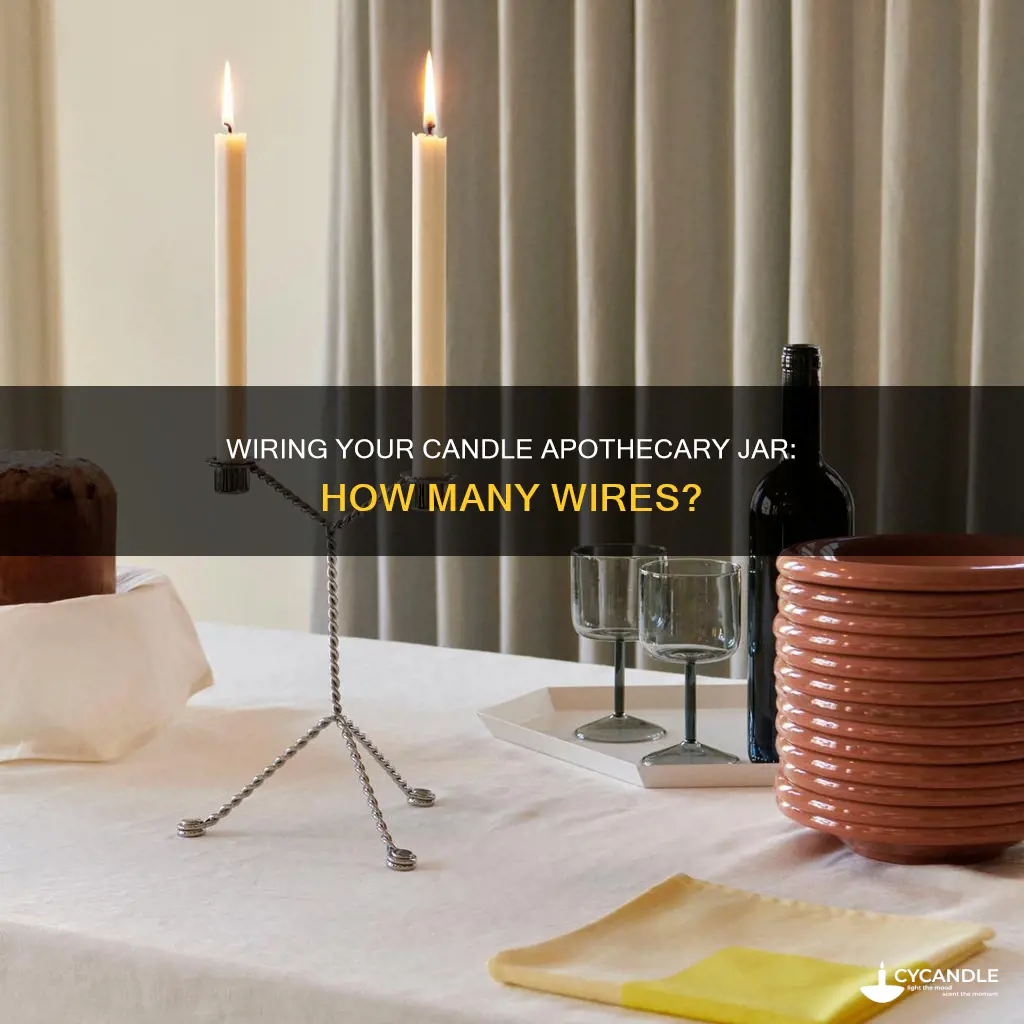how many wires per candle apothecary 10oz jar