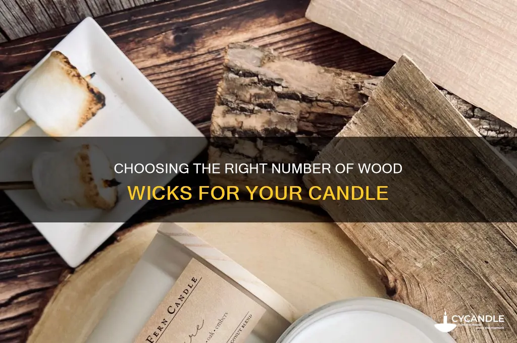 how many wood wicks should i dd in a candle