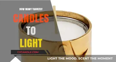 Understanding Yahrzeit Candle Traditions: How Many to Light for Memorials
