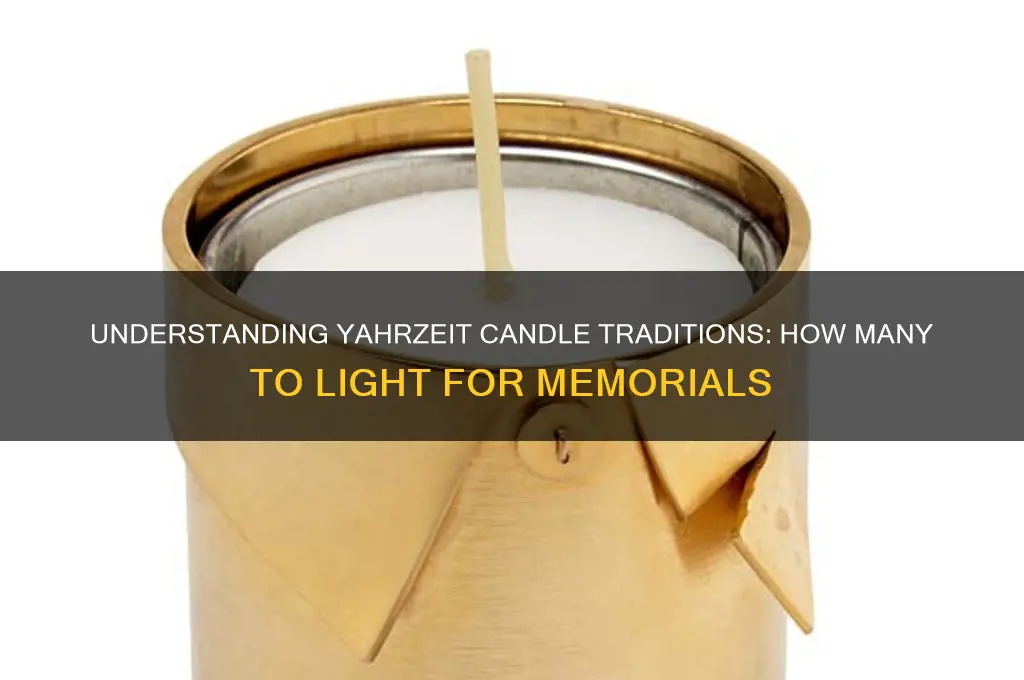how many yahrzeit candles to light