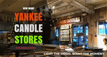 Exploring the Number of Yankee Candle Stores Nationwide