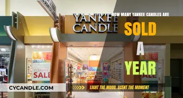 Annual Yankee Candle Sales: Unveiling the Surprising Global Demand