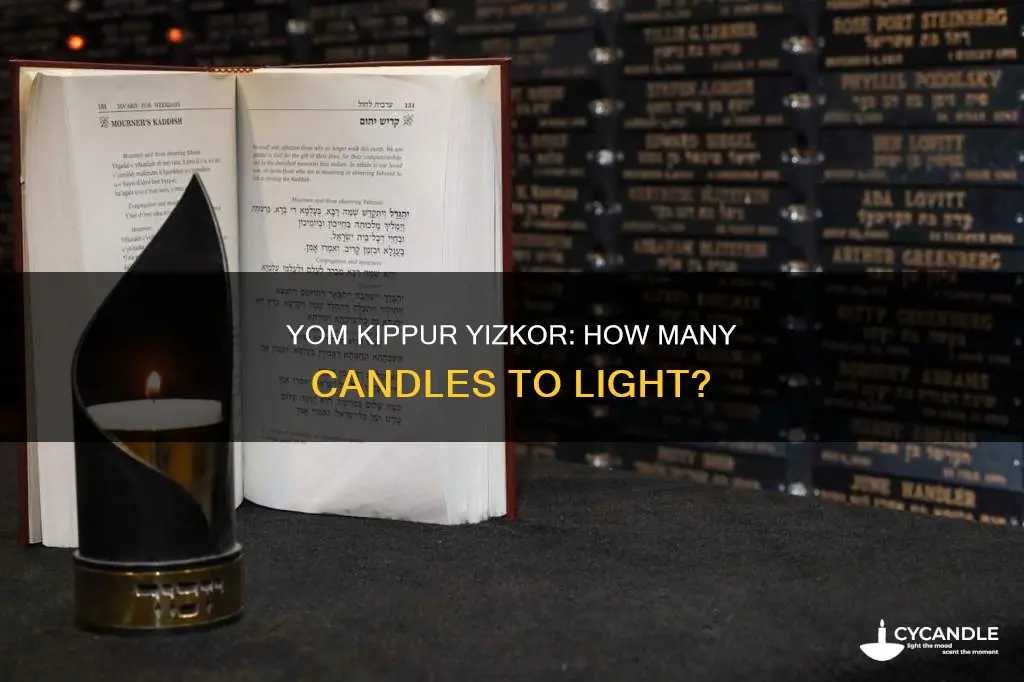 how many yiskor candles on yom kippur