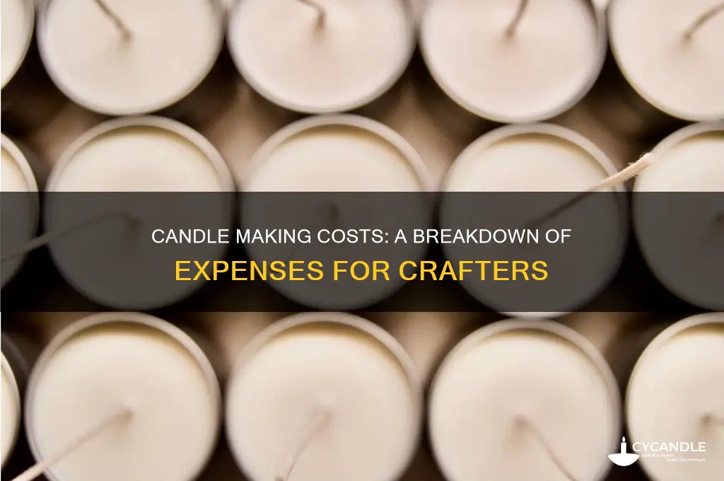 how mcuh does it cost to make a candle