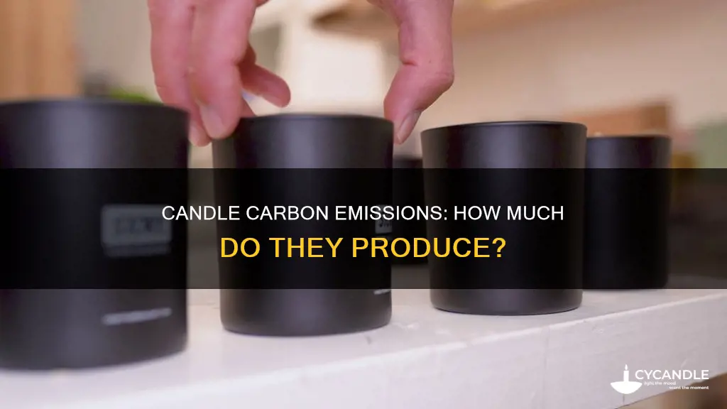 how muach carbon emissions doesa candle produce