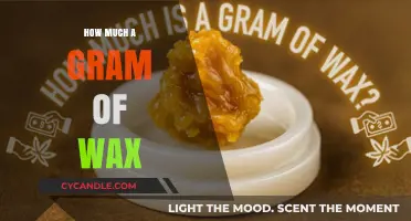 Exploring the Cost: How Much Is a Gram of Wax?