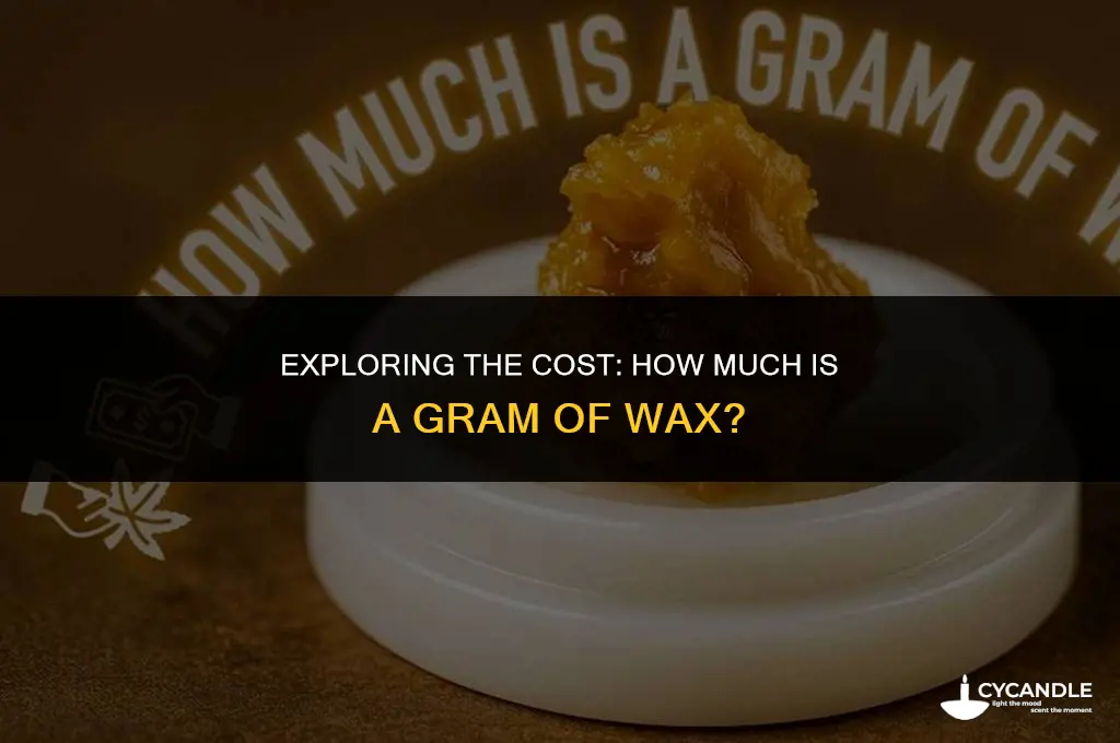 how much a gram of wax