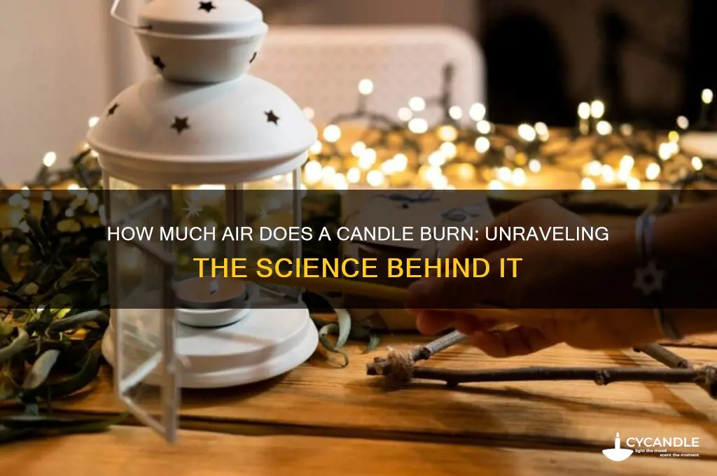 how much air does a candle burn