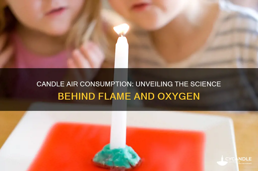 how much air does a candle consume