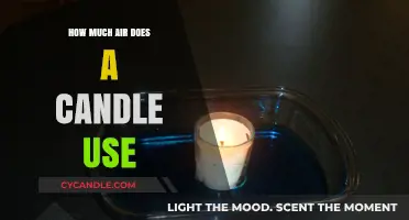 Candle Consumption: Understanding the Air Usage of a Burning Wick