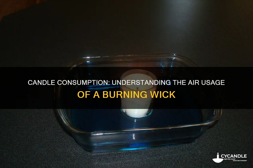 how much air does a candle use