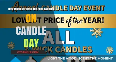 Bath & Body Works Candle Day Deals: Prices Revealed