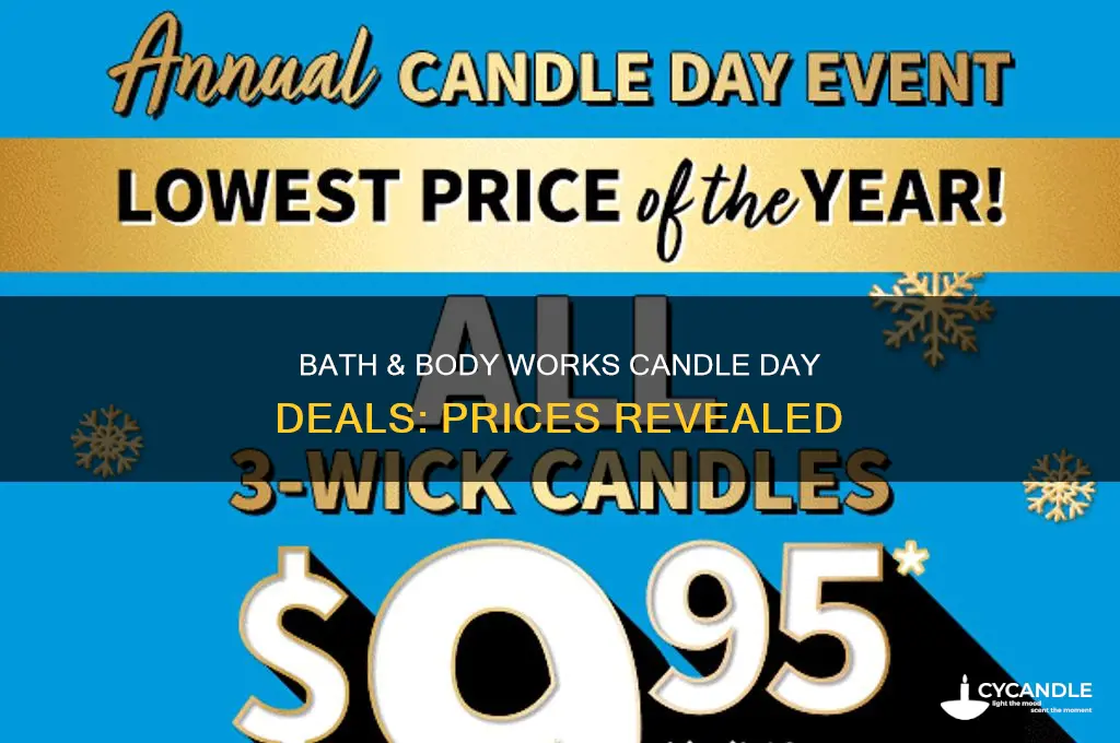 how much are bath and body candles on candle day