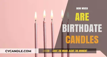 Birthdate Candles: Unveiling the Cost of Personalized Aromatic Experiences