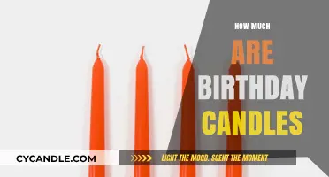 Affordable Birthday Candles: Cost Guide for Every Celebration Budget