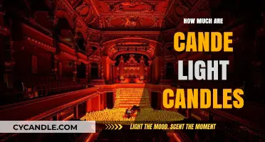 Cande Light Candles: Pricing Guide for Quality and Ambiance