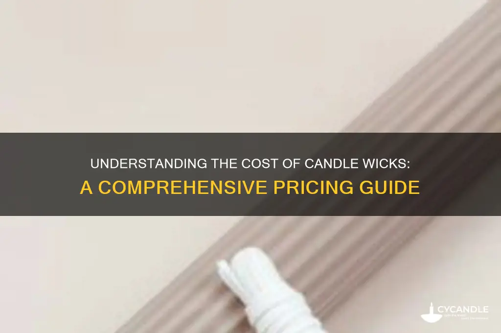 how much are candle wicks