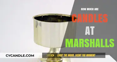 Discover Affordable Candle Prices at Marshalls: A Shopper's Guide