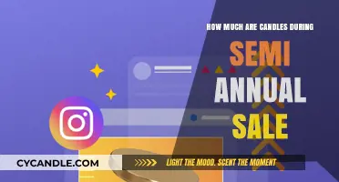 Semi-Annual Sale Candle Prices: What to Expect and How to Save